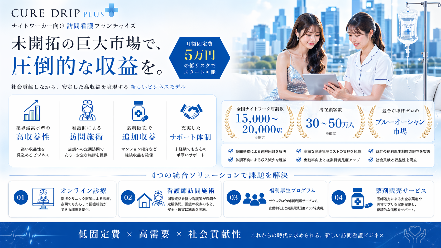 CureDrip Plus FC加盟店募集 - ナイトワーカー向け訪問看護フランチャイズ