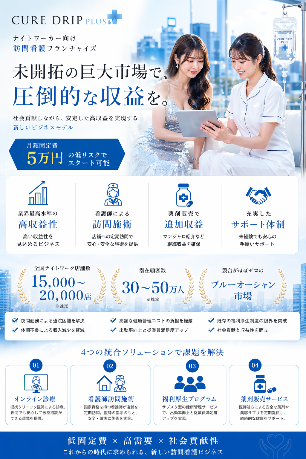 CureDrip Plus FC加盟店募集 - ナイトワーカー向け訪問看護フランチャイズ